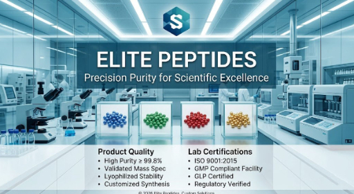 ELITE PEPTIDES